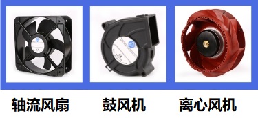 散热风扇主流的三种类型